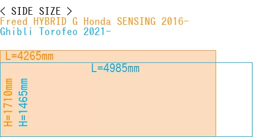 #Freed HYBRID G Honda SENSING 2016- + Ghibli Torofeo 2021-
